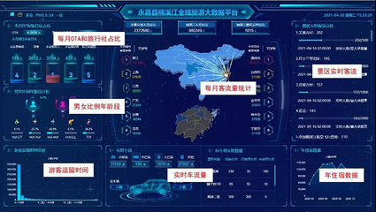 智慧賦能，智游楠溪 溫州永嘉文旅數(shù)字化改革的典范實踐